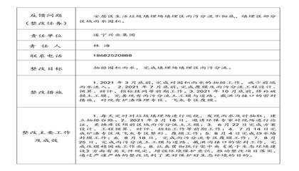 生態(tài)環(huán)境保護督察反饋意見整改任務完成情況公示表